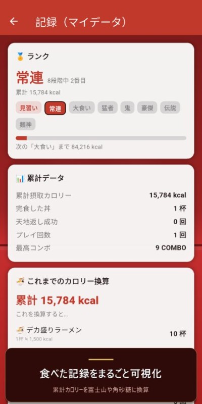 記録（マイデータ）